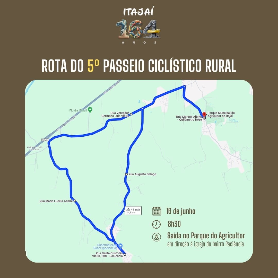 Itajaí,164 anos,5ª edição do Passeio Ciclístico Rural,Secretaria de Agricultura e Expansão Urbana,Fundação Municipal de Esportes,Parque do Agricultor,Igreja Nossa Senhora Aparecida,turismo ecológico