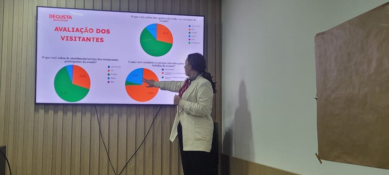 Camboriú,4ª edição do Degusta Camboriú,vila gastronômica,restaurantes,lanchonetes,cafeterias,Sebrae SC,Prefeitura de Camboriú,Associação Pais e Amigos do Autista