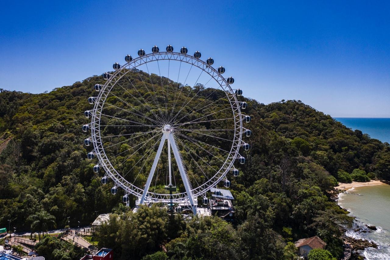 Gestão de crise,FG Big Wheel,Segurança,Integridade,Grupo Interparques,Balneário Camboriú