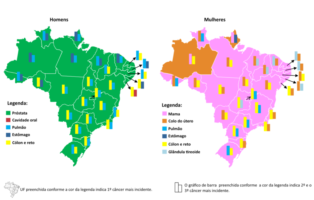 câncer de mama,prevenção,Outubro Rosa,mamografia,SUS,Instituto Santa Ágatha,tratamento oncológico