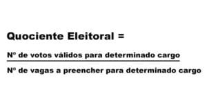 Vereadores eleitos em Balneário Camboriú,votação,resultados