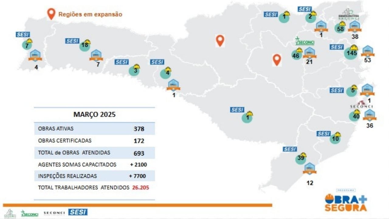 obras seguras SC,treinamento SOMAS,estatísticas acidentes construção civil,como obter selo Obra Mais Segura,Fernanda Retzem FIESC,depoimentos segurança no trabalho,fiscalização NRs construção,Vetter Empreendimentos selo,Amalfi Construções depoimento,Pasqualotto segurança,RV Incorporações,agentes de prevenção SC,canteiro de obras seguro,normas NR18,inspeções em obras