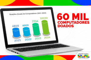 Governo Federal inclusão digital,doação de computadores 2024,capacitação profissional tecnológica,Programa Computadores para Inclusão,Ministério das Comunicações,reciclagem de equipamentos eletrônicos,laboratórios de informática,economia circular no Brasil,inclusão social digital,cursos de informática,CRC capacitação,impacto ambiental resíduos eletrônicos,inclusão digital comunidades rurais,treinamento tecnológico,Brasil inclusão digital