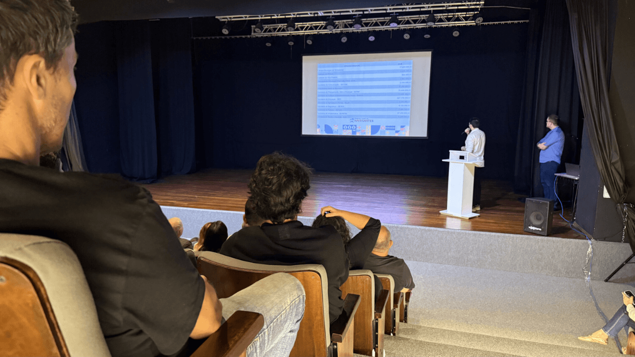 Lei Orçamentária Anual,orçamento municipal,transparência,participação popular,gestão fiscal,desenvolvimento urbano.