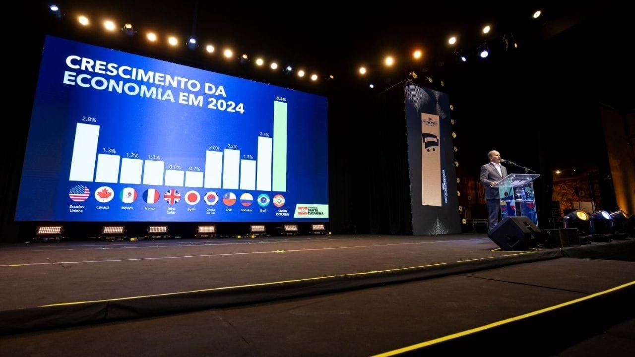 Prêmio Acats 2025,economia SC,Jorginho Mello