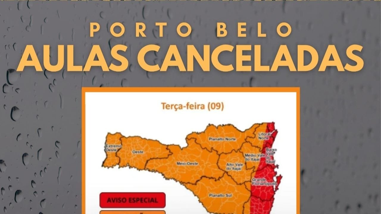 Porto Belo ciclone,suspensão de aulas,alerta meteorológico