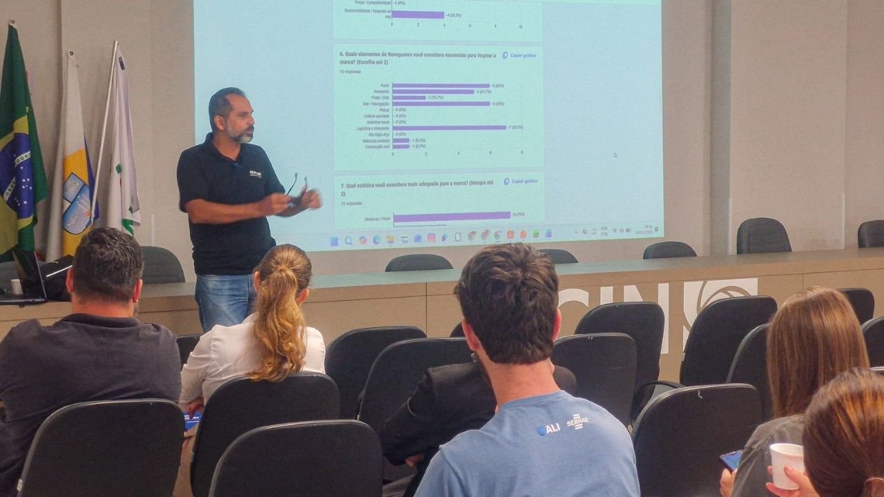 ecossistema de inovação Navegantes,encontro de inovação Navegantes,Ativa Navega,desenvolvimento econômico Navegantes,empreendedorismo Navegantes SC,tecnologia Navegantes,planejamento estratégico inovação,metodologia OKR inovação,networking empreendedorismo SC,crescimento econômico Navegantes,Secretaria de Desenvolvimento Econômico Navegantes,inovação Santa Catarina,eventos de inovação SC,projetos inovadores Navegantes,estratégia de inovação municipal