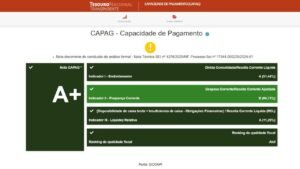 CAPAG Penha,nota A Tesouro Nacional,gestão fiscal Penha SC,capacidade de pagamento município,finanças públicas Santa Catarina,economia Penha Brasil,investimento público Penha,planejamento financeiro municipal,endividamento município SC,crédito com garantia da União,sustentabilidade fiscal Brasil,governança fiscal Penha,indicadores CAPAG metodologia,liquidez poupança corrente,avaliação Tesouro Nacional municípios