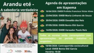 Arandu Eté projeto cultural,cultura Itapema SC,cultura Porto Belo SC,acessibilidade escolas Santa Catarina,projeto cultural escolas públicas,contação de histórias SC,cultura indígena nas escolas,cultura afro indígena Brasil,educação cultural Itapema,projeto FCC Santa Catarina,Fundação Catarinense de Cultura projeto,Elisabete Anderle 2025,atividades culturais litoral SC,inclusão Libras escolas,projetos educativos Santa Catarina