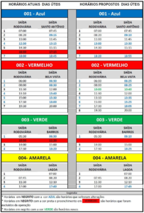 transporte público Balneário Piçarras,horários ônibus gratuito SC,mobilidade urbana Balneário Piçarras,Prefeitura de Balneário Piçarras transporte,itinerários ônibus Piçarras,transporte coletivo gratuito SC,Cartão Cidadão Balneário Piçarras,CliveBus rotas ônibus,ajuste horários transporte público,eficiência transporte municipal,linhas ônibus Piçarras SC,cadastro transporte gratuito,serviço público mobilidade SC,transporte urbano Balneário Piçarras,atualização horários ônibus,gestão transporte público