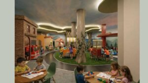 Grupo Cascanéia,novo espaço kids Gaspar,Resort Ecoar,turismo em Santa Catarina,expansão turística,turismo familiar,complexo turístico catarinense,investimento em lazer,Vale Europeu Santa Catarina,experiência para famílias,hotel para famílias,mercado turístico,desenvolvimento regional,crescimento empresarial,inovação no turismo,planejamento estratégico,Parque Aquático Cascanéia