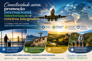 Conectividade aérea, promoção internacional, interiorização e roteiros integrados
