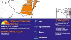 alerta laranja Itapema,Defesa Civil de Itapema,temporais em Itapema,chuva forte Itapema,granizo Itapema,rajadas de vento Itapema,alagamentos Itapema,enxurradas Itapema,previsão do tempo Itapema,risco de temporais Santa Catarina,Defesa Civil Santa Catarina,Guarda Municipal de Itapema,emergência Itapema,clima Itapema,temporal litoral catarinense