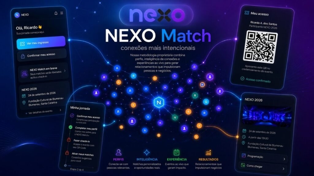 Oficina das Palavras,NEXO Match,NEXO Festival de Comunicação,inteligência artificial,networking com inteligência artificial,conexões profissionais,creators e marcas,creators em Blumenau,marcas e profissionais,tecnologia para networking,inovação em comunicação,festival de comunicação em Blumenau,comunicação e influência,conexões estratégicas,networking empresarial,eventos de comunicação,inteligência artificial para negócios,ecossistema de negócios,oportunidades de negócio,empreendedorismo,relacionamento profissional,Blumenau Santa Catarina