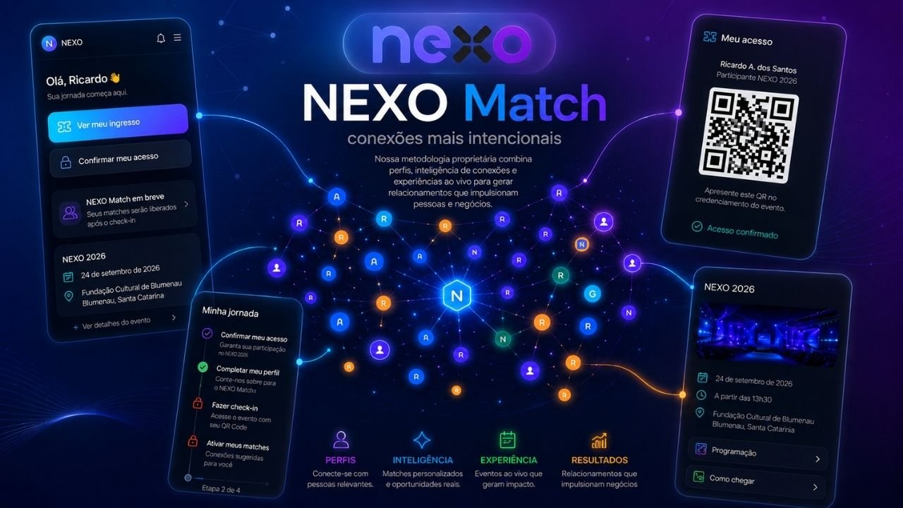 Oficina das Palavras,NEXO Match,NEXO Festival de Comunicação,inteligência artificial,networking com inteligência artificial,conexões profissionais,creators e marcas,creators em Blumenau,marcas e profissionais,tecnologia para networking,inovação em comunicação,festival de comunicação em Blumenau,comunicação e influência,conexões estratégicas,networking empresarial,eventos de comunicação,inteligência artificial para negócios,ecossistema de negócios,oportunidades de negócio,empreendedorismo,relacionamento profissional,Blumenau Santa Catarina