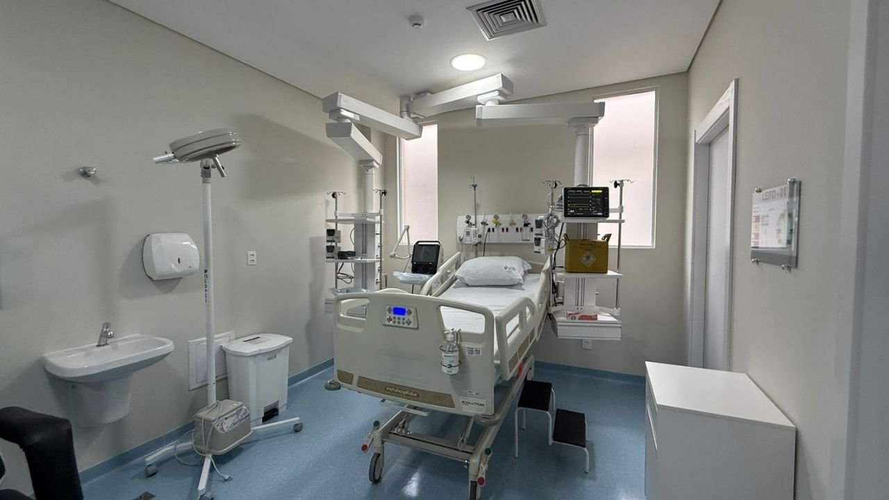 UTI em Itapema,leitos de UTI em Itapema,Hospital Santo Antônio de Itapema,10 leitos de UTI,UTI custeada pelo Estado,novos leitos de UTI em Itapema,saúde em Itapema,saúde pública em Itapema,Governo de Santa Catarina,Secretaria de Estado da Saúde,leitos de terapia intensiva,atendimento de pacientes graves,urgência e emergência em Itapema,cirurgias de alta complexidade,investimento em saúde em Santa Catarina,Rede de Atenção à Saúde da Foz do Rio Itajaí,leitos hospitalares em Itapema,UTI com isolamento,Central de Regulação,saúde na região da Amfri